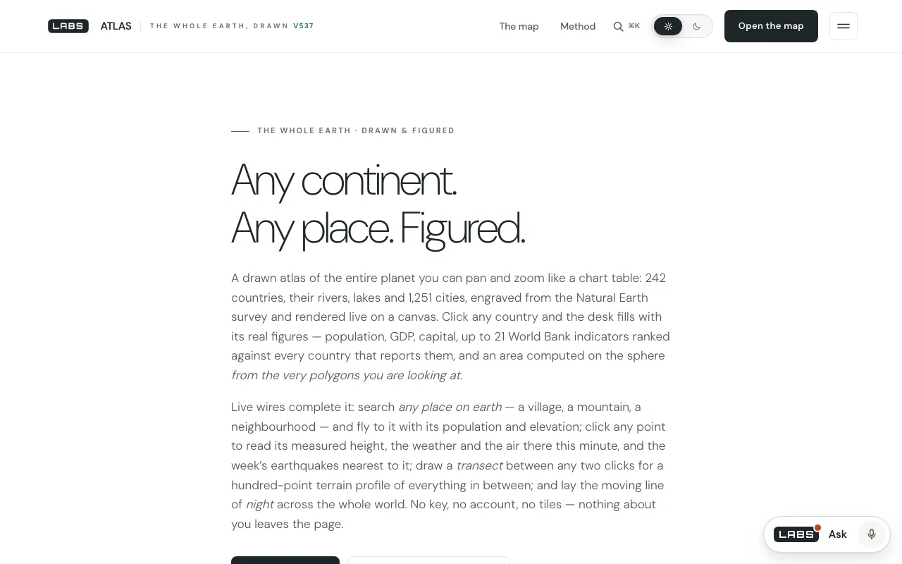 The ATLAS page on labs.llc at desktop width: the headline “Any continent. Any place. Figured.” above two paragraphs describing the drawn map, the World Bank figures and the live weather, quake and terrain layers.