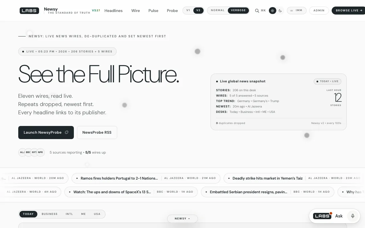 The Newsy front page on labs.llc at desktop width: the headline “Beyond the Noise”, a live snapshot panel counting stories and wires, and a row of headlines labelled with their outlets and ages.